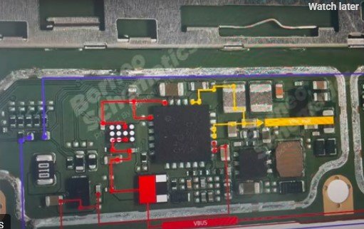 Half Shot & Full Shot Full Class